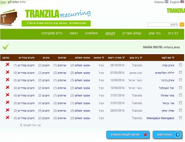 recurring management